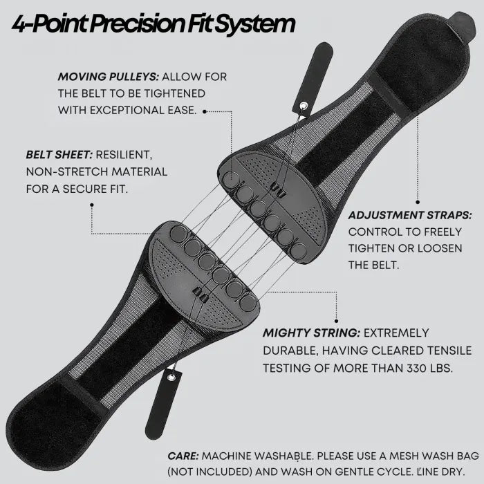 BAKSHIELD Posture Adjuster