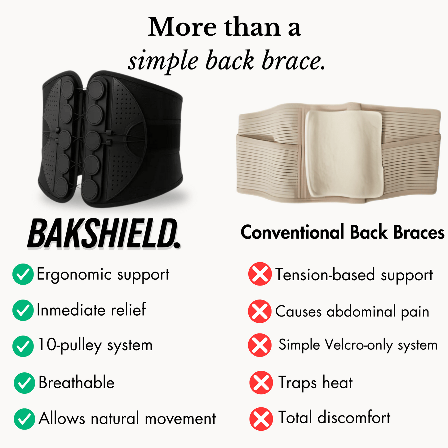 BAKSHIELD Posture Adjuster