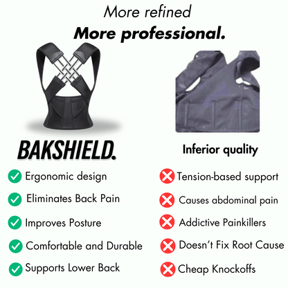 BAKSHIELD Posturo™ Align